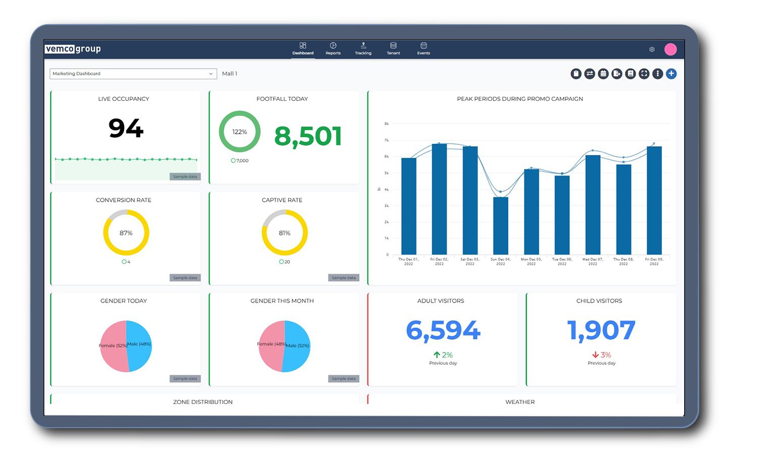 Marketing-Dashboard